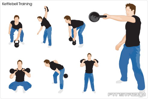 kettlebell-training.gif