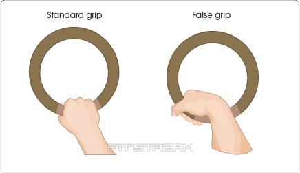 false-grip.gif