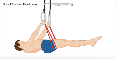 Bandassistedfrontlever