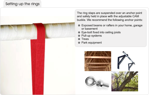 ufravigelige Fem Let Setting up Rings - A Guide to Hanging your Gymnastic Rings - Ring Training  - Fitstream