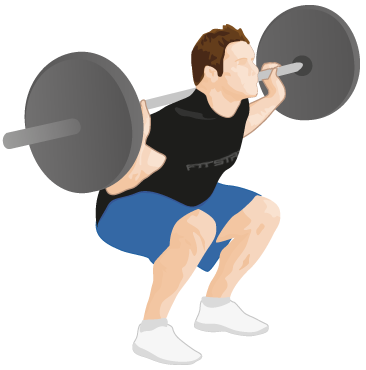 Weighted squat